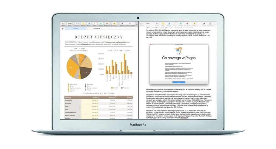 Apple Aktualizuje IWork Dla OS X I IOS. Finalna Wersja IWork For ICloud ...