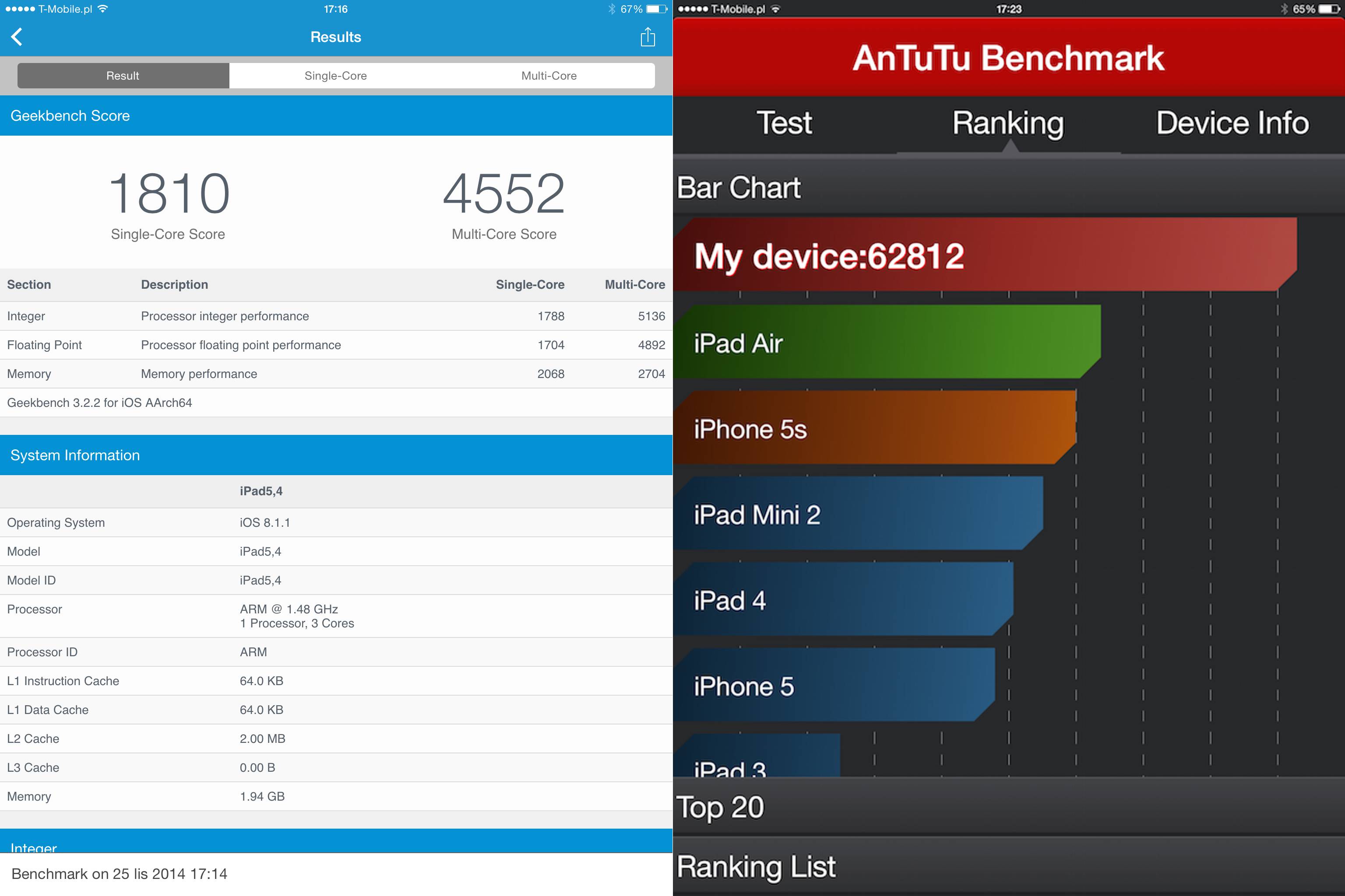 Iphone 15 antutu результаты. IPAD Mini 1 ANTUTU.