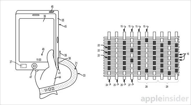 apple watch pasek patent