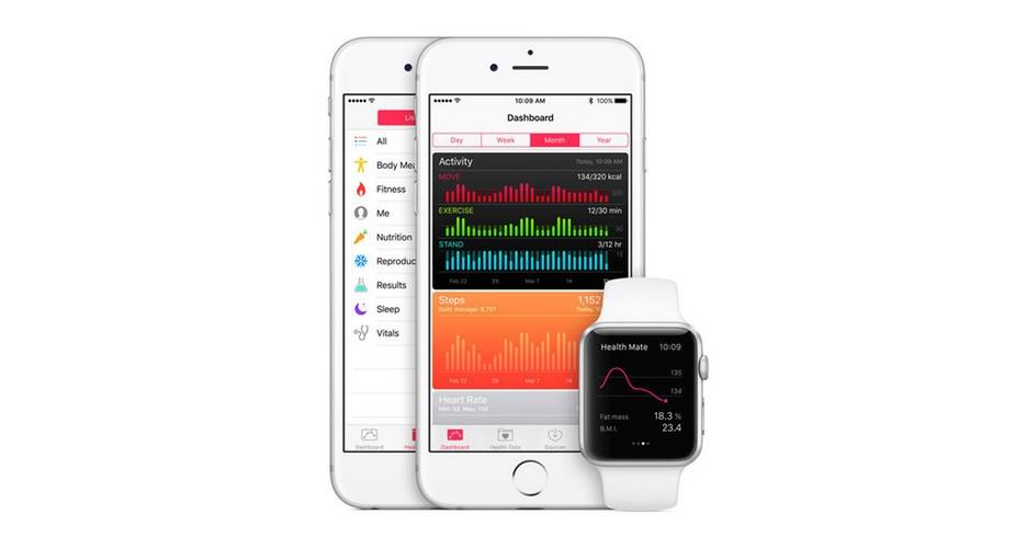 Diagnoza z HealthKit na podstawie danych zebranych przez aplikacje w Apple Watchu MyApple.pl