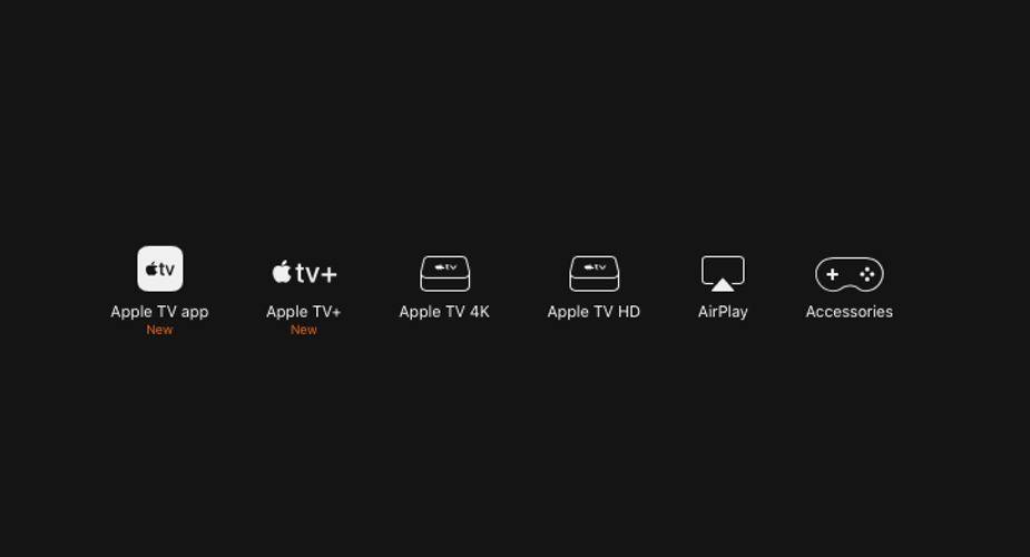 Apple TV generacji to teraz Apple TV - MyApple.pl
