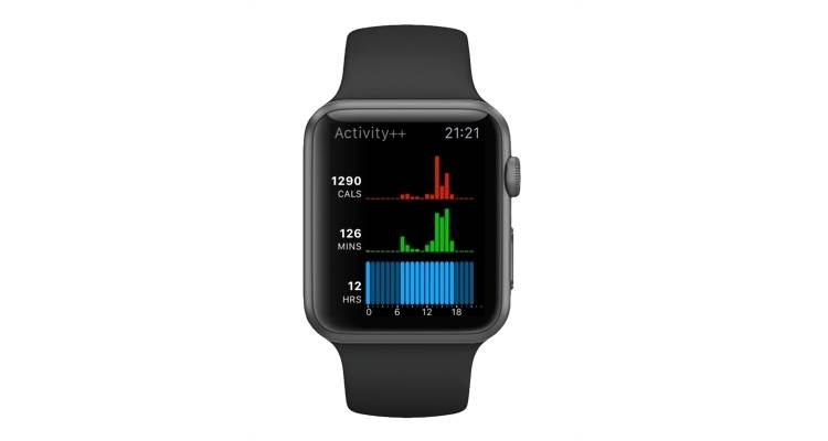 Activity++ Apple Watch
